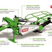 Talex Opti Cut Disc Mowers - Image 15